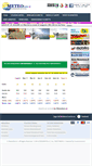 Mobile Screenshot of meteofano.it